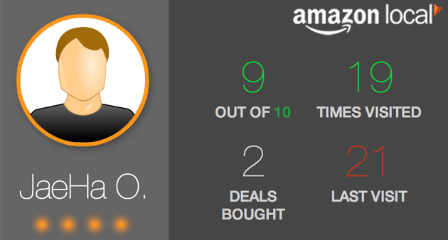 Amazon Local Punch Card