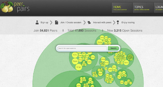 PeerPairs - Knowledge Sharing Platform